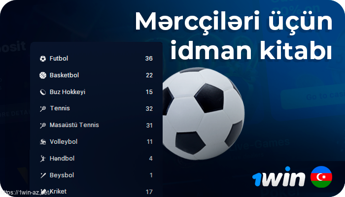 Azərbaycandan olan oyunçular üçün 1win idman mərc mərcləri saytında mövcud və populyar bölmələr haqqında