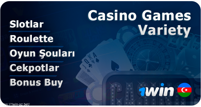 1Win kazinosunda onlayn oyunların kateqoriyaları - rulet, slots və s