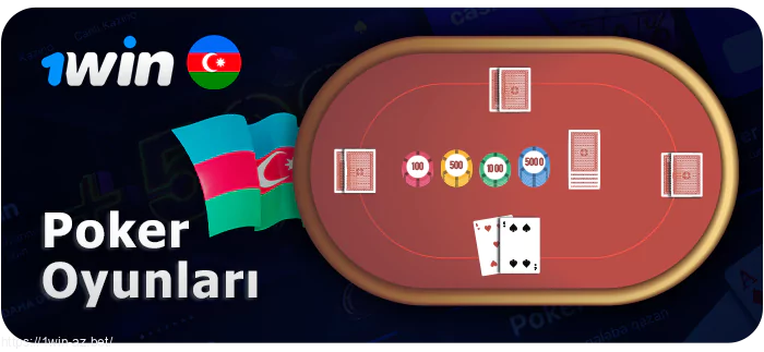 AZ Oyunçuları üçün Onlayn Pokerə Giriş 1Win