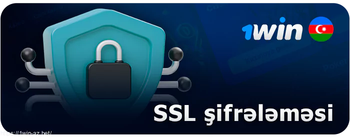 1Win mərc saytında SSL məlumatların şifrələnməsi haqqında