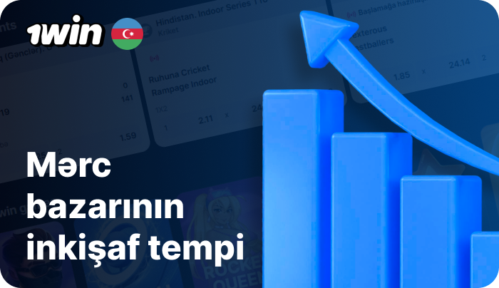 Dünya Çempionatı üzrə mərc bazarı 1win